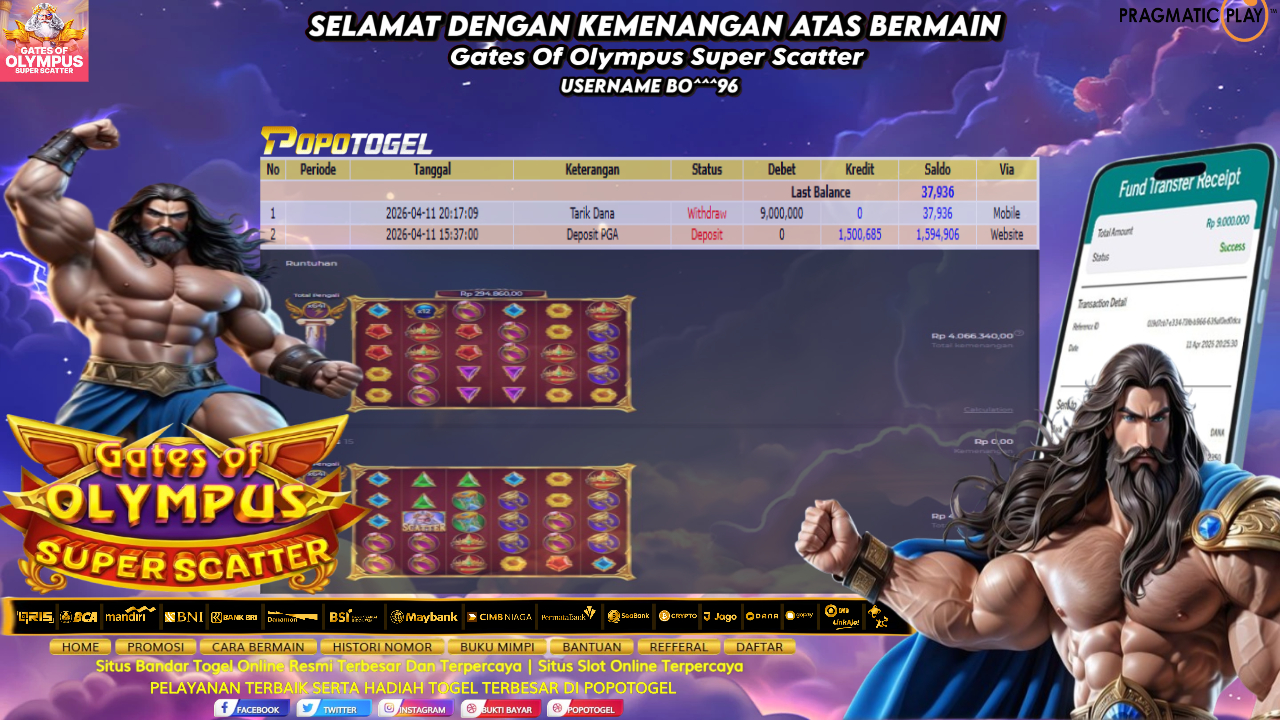 Prediksi POPOTOGEL